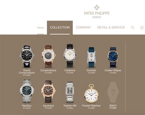 which country to buy patek philippe|Patek Philippe website.